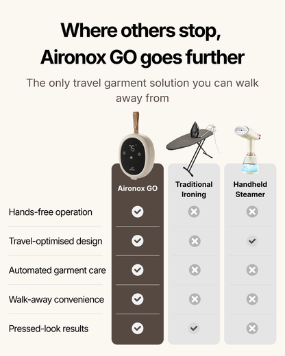 Aironox GO VIP